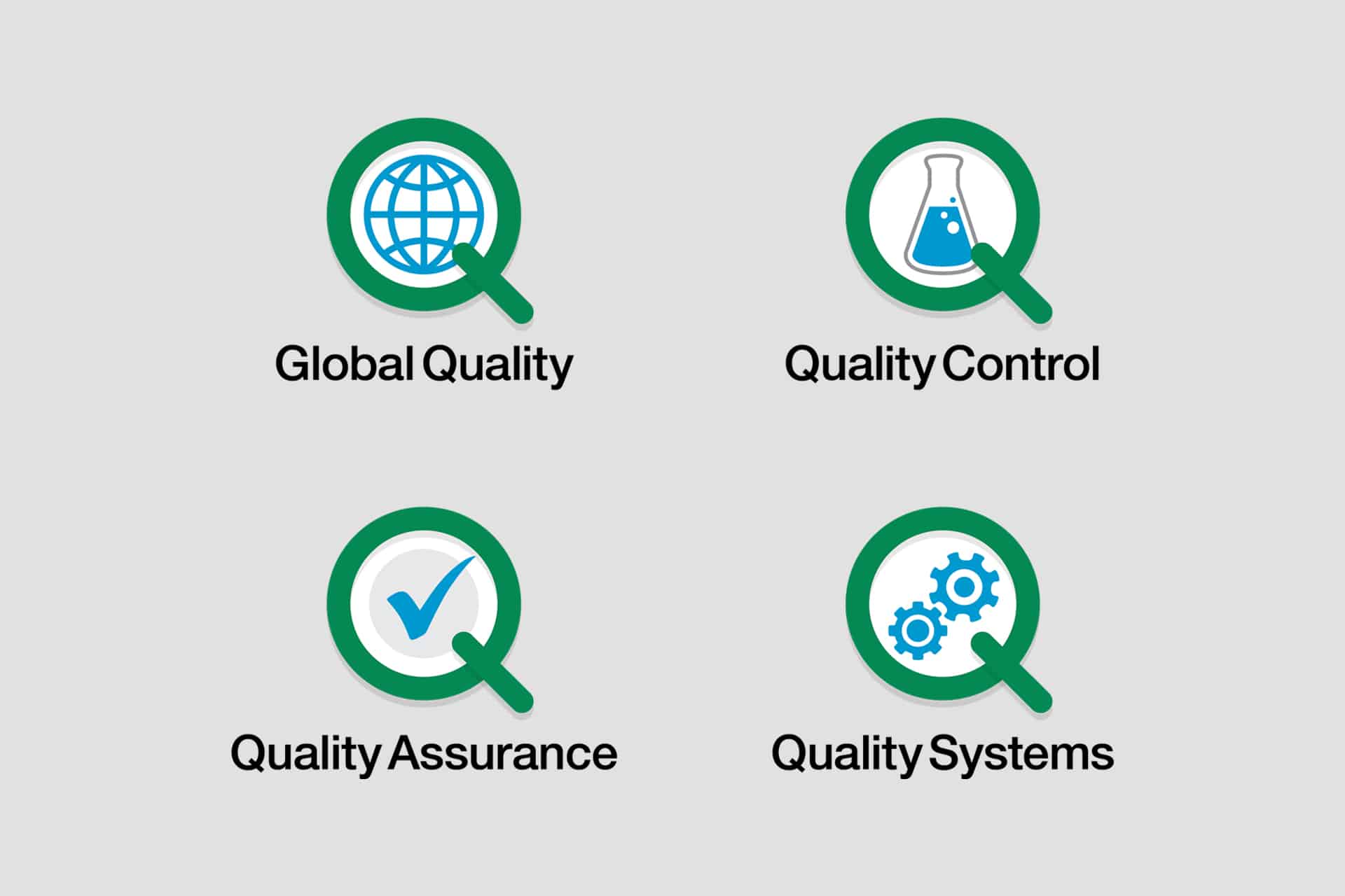 Seagen Quality Department Icons